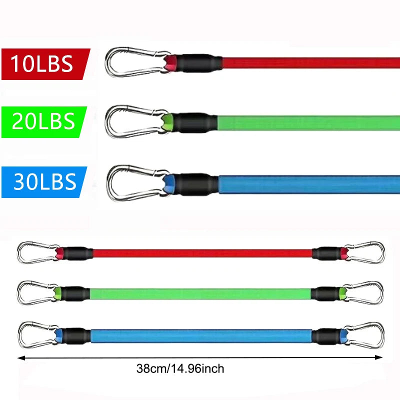 Resistance Band Set