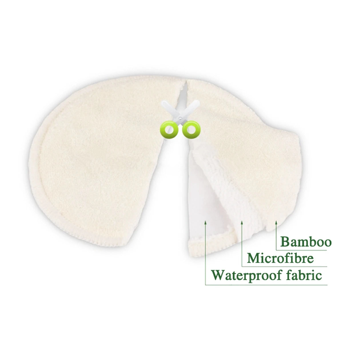 Reusable Breast Pads